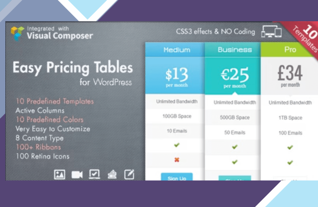 Easy Pricing Tables WordPress